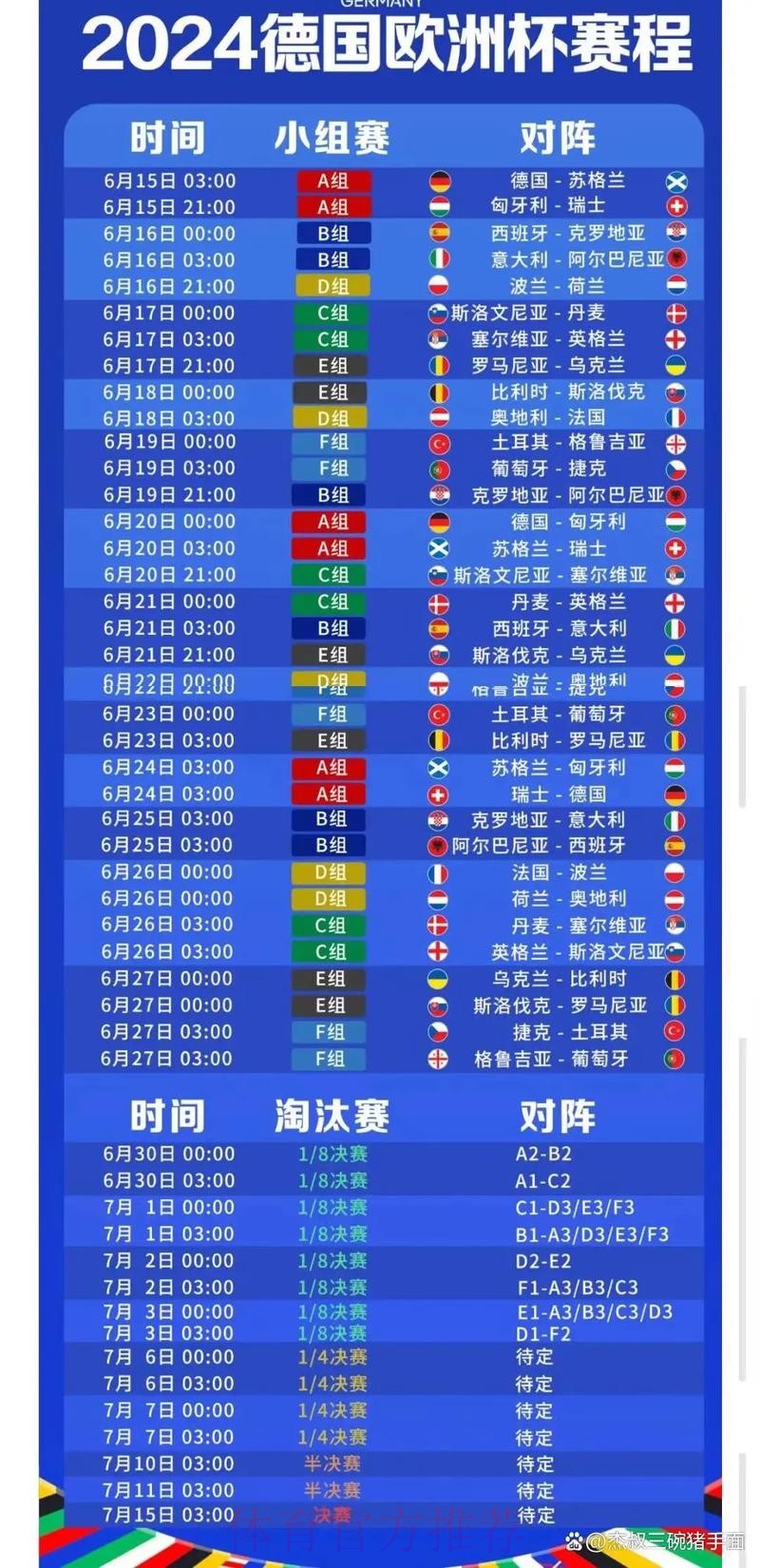2026世界杯每日赛程完整版观看指南怎么看 2026世界杯每日赛程完整版观看指南怎么看