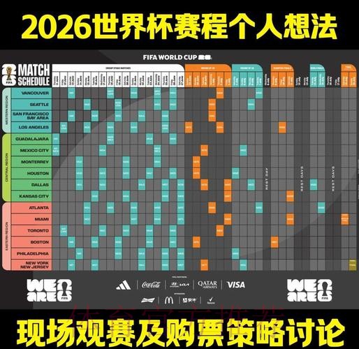 2026世界杯每日赛程完整版观看指南怎么看 2026世界杯每日赛程完整版观看指南怎么看